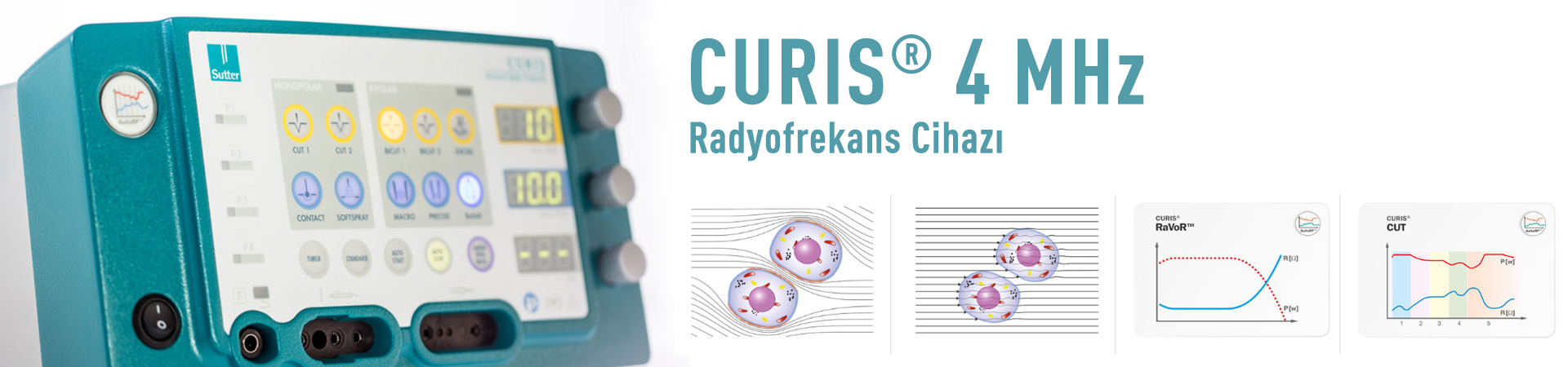 CURIS® Radyofrekans Cihazı 4.0 Mhz